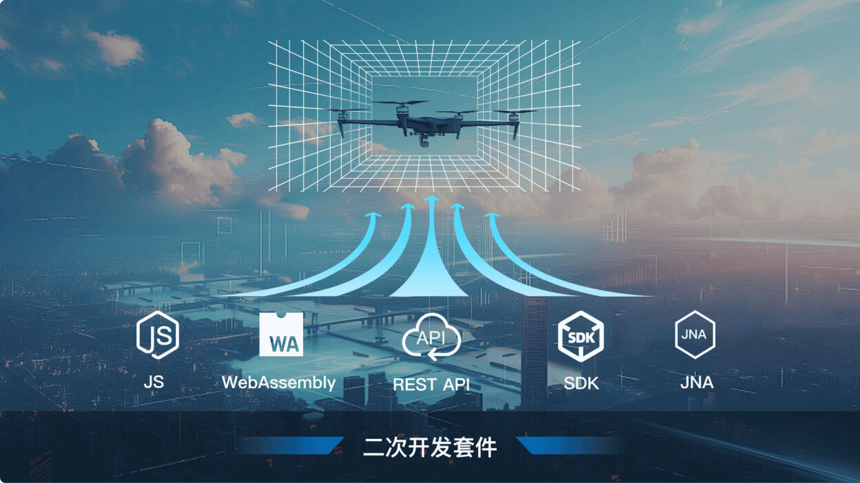 星图低空云V1.0:数智赋能低空经济的&ldquo;云上基座&rdquo;